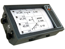 Load image into Gallery viewer, | F2R Roadbook & ICO Dash plate