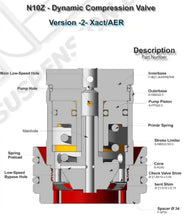 Load image into Gallery viewer, N10Z Dynamic Fork Base Valve Kit AER Fork