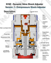 Load image into Gallery viewer, N10Z Dynamic Shock Adjuster Kit WP
